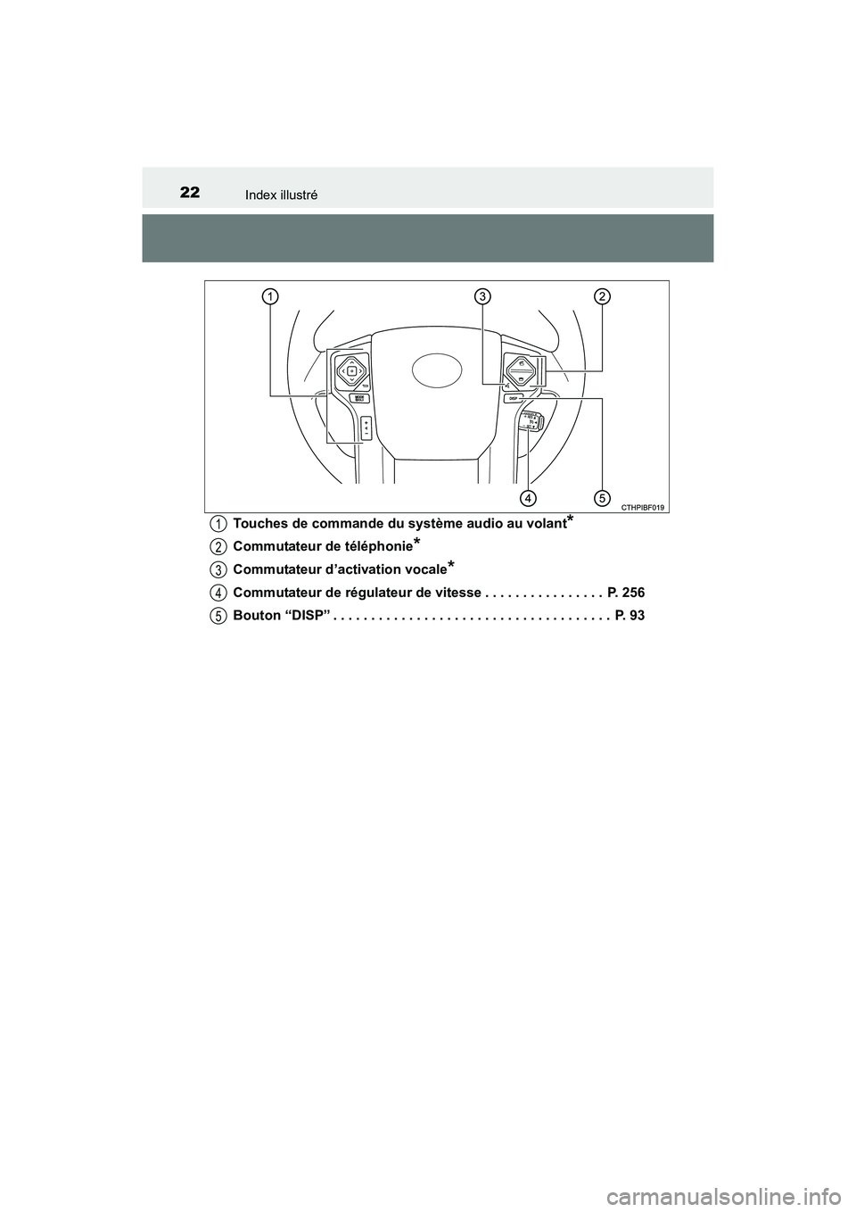 TOYOTA 4RUNNER 2017 Manuel du propriétaire (in French) 22Index illustré
4RUNNER (D)_(OM35B37D)Touches de commande du système audio au volant
*
Commutateur de téléphonie*
Commutateur d’activation vocale*
Commutateur de régulateur de vitesse . . . . TOYOTA 4RUNNER 2017 Manuel du propriétaire (in French) 22Index illustré
4RUNNER (D)_(OM35B37D)Touches de commande du système audio au volant
*
Commutateur de téléphonie*
Commutateur d’activation vocale*
Commutateur de régulateur de vitesse . . . .
