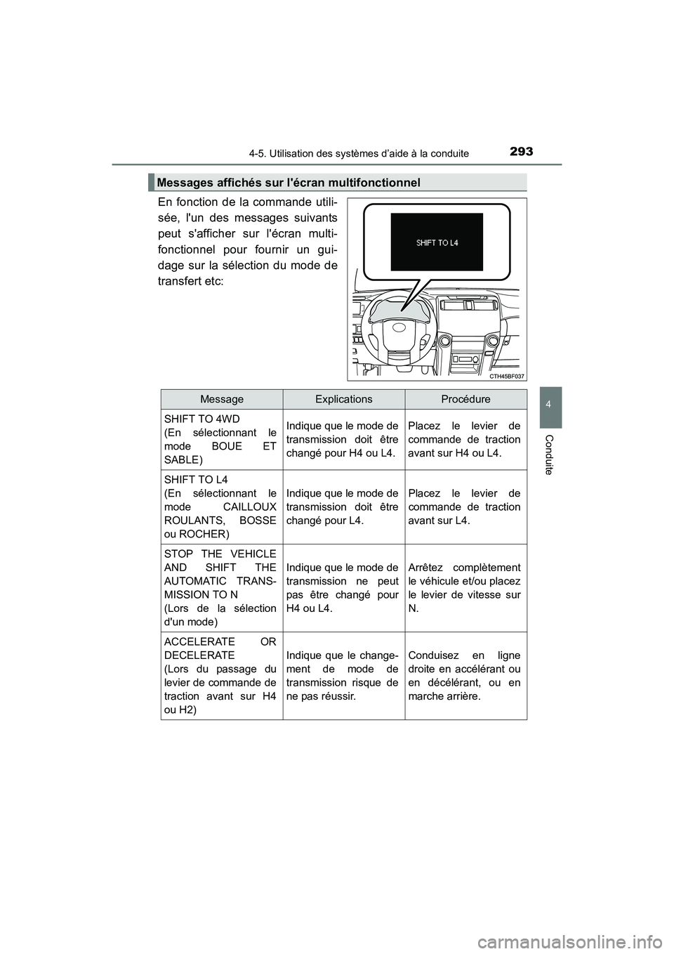 TOYOTA 4RUNNER 2017 Manuel du propriétaire (in French) 2934-5. Utilisation des systèmes d’aide à la conduite
4
Conduite
4RUNNER (D)_(OM35B37D)
En fonction de la commande utili-
sée, lun des messages suivants
peut safficher sur lécran multi-
fonct TOYOTA 4RUNNER 2017 Manuel du propriétaire (in French) 2934-5. Utilisation des systèmes d’aide à la conduite
4
Conduite
4RUNNER (D)_(OM35B37D)
En fonction de la commande utili-
sée, lun des messages suivants
peut safficher sur lécran multi-
fonct