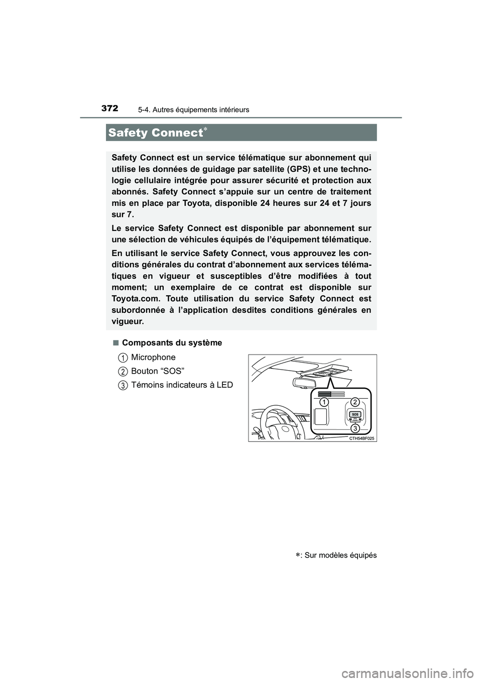 TOYOTA 4RUNNER 2017  Manuel du propriétaire (in French) 3725-4. Autres équipements intérieurs
4RUNNER (D)_(OM35B37D)■
Composants du système
Microphone
Bouton “SOS”
Témoins indicateurs à LED
Safety Connect∗
∗: Sur modèles équipés
Safety Co