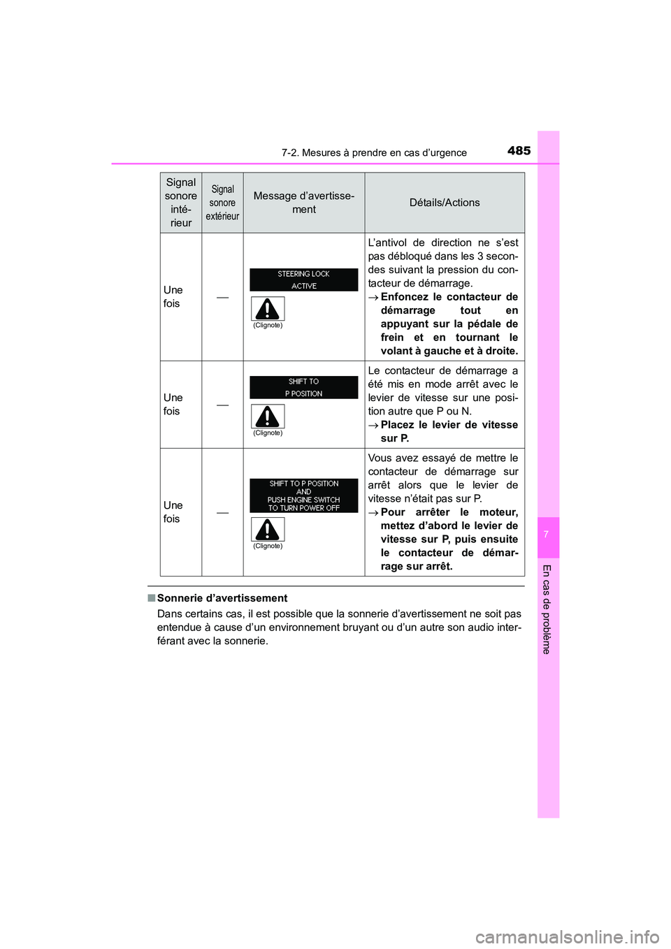 TOYOTA 4RUNNER 2017 Manuel du propriétaire (in French) 4857-2. Mesures à prendre en cas d’urgence
7
En cas de problème
4RUNNER (D)_(OM35B37D)
■Sonnerie d’avertissement
Dans certains cas, il est possible que la sonnerie d’avertissement ne soit pa TOYOTA 4RUNNER 2017 Manuel du propriétaire (in French) 4857-2. Mesures à prendre en cas d’urgence
7
En cas de problème
4RUNNER (D)_(OM35B37D)
■Sonnerie d’avertissement
Dans certains cas, il est possible que la sonnerie d’avertissement ne soit pa