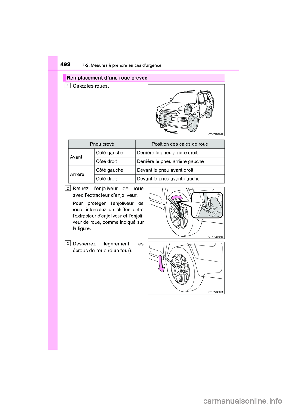 TOYOTA 4RUNNER 2017 Manuel du propriétaire (in French) 4927-2. Mesures à prendre en cas d’urgence
4RUNNER (D)_(OM35B37D)
Calez les roues.
Retirez l’enjoliveur de roue
avec l’extracteur d’enjoliveur.
Pour protéger l’enjoliveur de
roue, intercal TOYOTA 4RUNNER 2017 Manuel du propriétaire (in French) 4927-2. Mesures à prendre en cas d’urgence
4RUNNER (D)_(OM35B37D)
Calez les roues.
Retirez l’enjoliveur de roue
avec l’extracteur d’enjoliveur.
Pour protéger l’enjoliveur de
roue, intercal