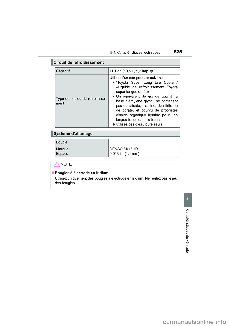TOYOTA 4RUNNER 2017  Manuel du propriétaire (in French) 5258-1. Caractéristiques techniques
8
Caractéristiques du véhicule
4RUNNER (D)_(OM35B37D)
Circuit de refroidissement
Capacité11,1 qt. (10,5 L, 9,2 lmp. qt.)
Type de liquide de refroidisse-
ment
Ut
