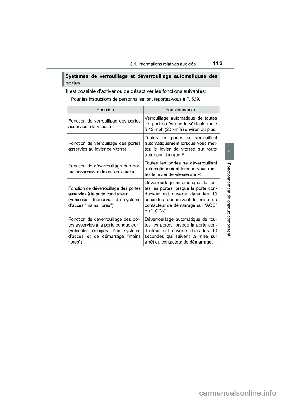 TOYOTA 4RUNNER 2015  Manuel du propriétaire (in French) 1153-1. Informations relatives aux clés
3
Fonctionnement de chaque composant
4RUNNER (D)_(OM35B18D)
Il est possible d’activer ou de désactiver les fonctions suivantes:
Pour les instructions de per