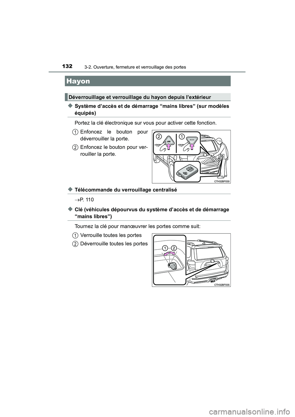 TOYOTA 4RUNNER 2015  Manuel du propriétaire (in French) 1323-2. Ouverture, fermeture et verrouillage des portes
4RUNNER (D)_(OM35B18D)
◆Système d’accès et de démarrage “mains libres” (sur modèles
équipés)
Portez la clé électronique sur vous