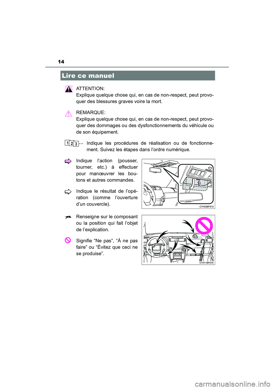 TOYOTA 4RUNNER 2015  Manuel du propriétaire (in French) 14
4RUNNER (D)_(OM35B18D)
ATTENTION: 
Explique quelque chose qui, en cas de non-respect, peut provo-
quer des blessures graves voire la mort.
REMARQUE: 
Explique quelque chose qui, en cas de non-respe