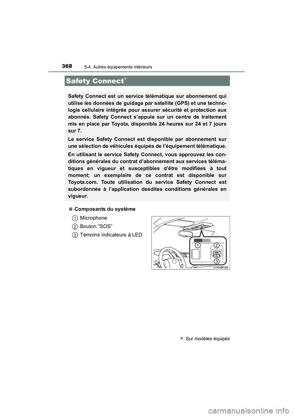 TOYOTA 4RUNNER 2015 Manuel du propriétaire (in French) 3685-4. Autres équipements intérieurs
4RUNNER (D)_(OM35B18D)■
Composants du système
Microphone
Bouton “SOS”
Témoins indicateurs à LED
Safety Connect∗
∗: Sur modèles équipés
Safety Co TOYOTA 4RUNNER 2015 Manuel du propriétaire (in French) 3685-4. Autres équipements intérieurs
4RUNNER (D)_(OM35B18D)■
Composants du système
Microphone
Bouton “SOS”
Témoins indicateurs à LED
Safety Connect∗
∗: Sur modèles équipés
Safety Co