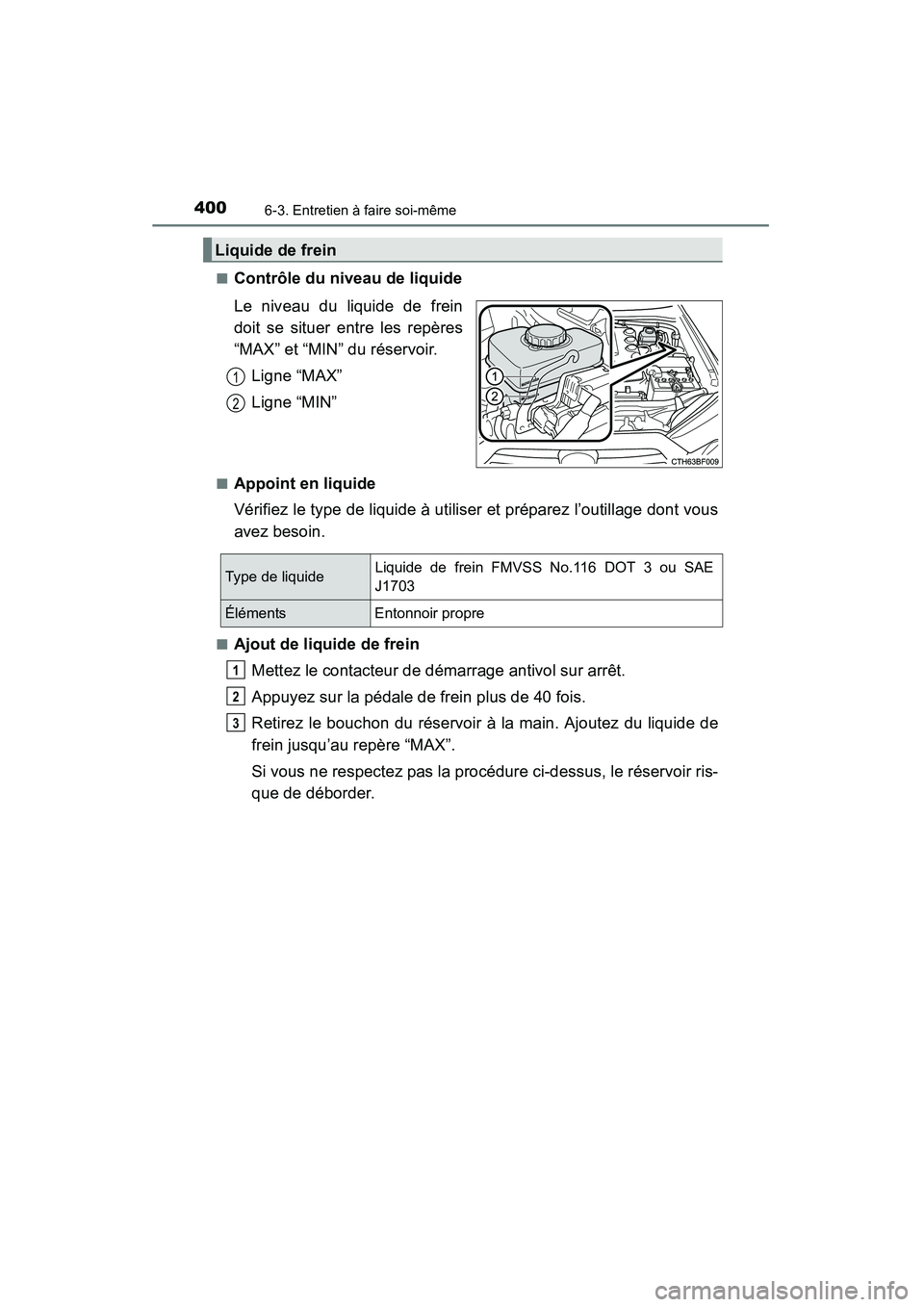 TOYOTA 4RUNNER 2015 Manuel du propriétaire (in French) 4006-3. Entretien à faire soi-même
4RUNNER (D)_(OM35B18D)■
Contrôle du niveau de liquide
Le niveau du liquide de frein
doit se situer entre les repères
“MAX” et “MIN” du réservoir.
Lign TOYOTA 4RUNNER 2015 Manuel du propriétaire (in French) 4006-3. Entretien à faire soi-même
4RUNNER (D)_(OM35B18D)■
Contrôle du niveau de liquide
Le niveau du liquide de frein
doit se situer entre les repères
“MAX” et “MIN” du réservoir.
Lign
