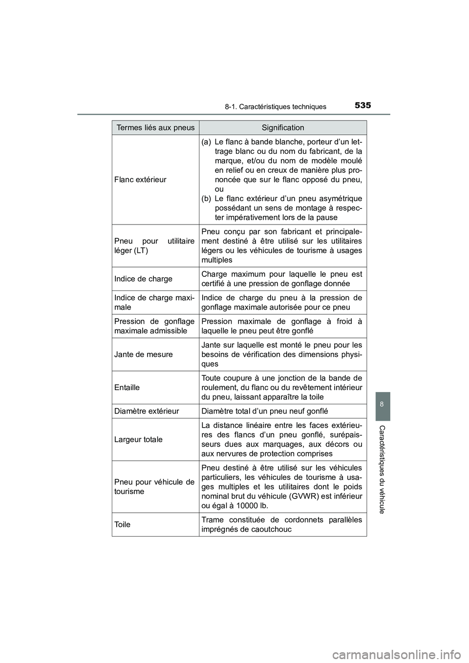 TOYOTA 4RUNNER 2015  Manuel du propriétaire (in French) 5358-1. Caractéristiques techniques
8
Caractéristiques du véhicule
4RUNNER (D)_(OM35B18D)
Flanc extérieur
(a) Le flanc à bande blanche, porteur d’un let-trage blanc ou du nom du fabricant, de l