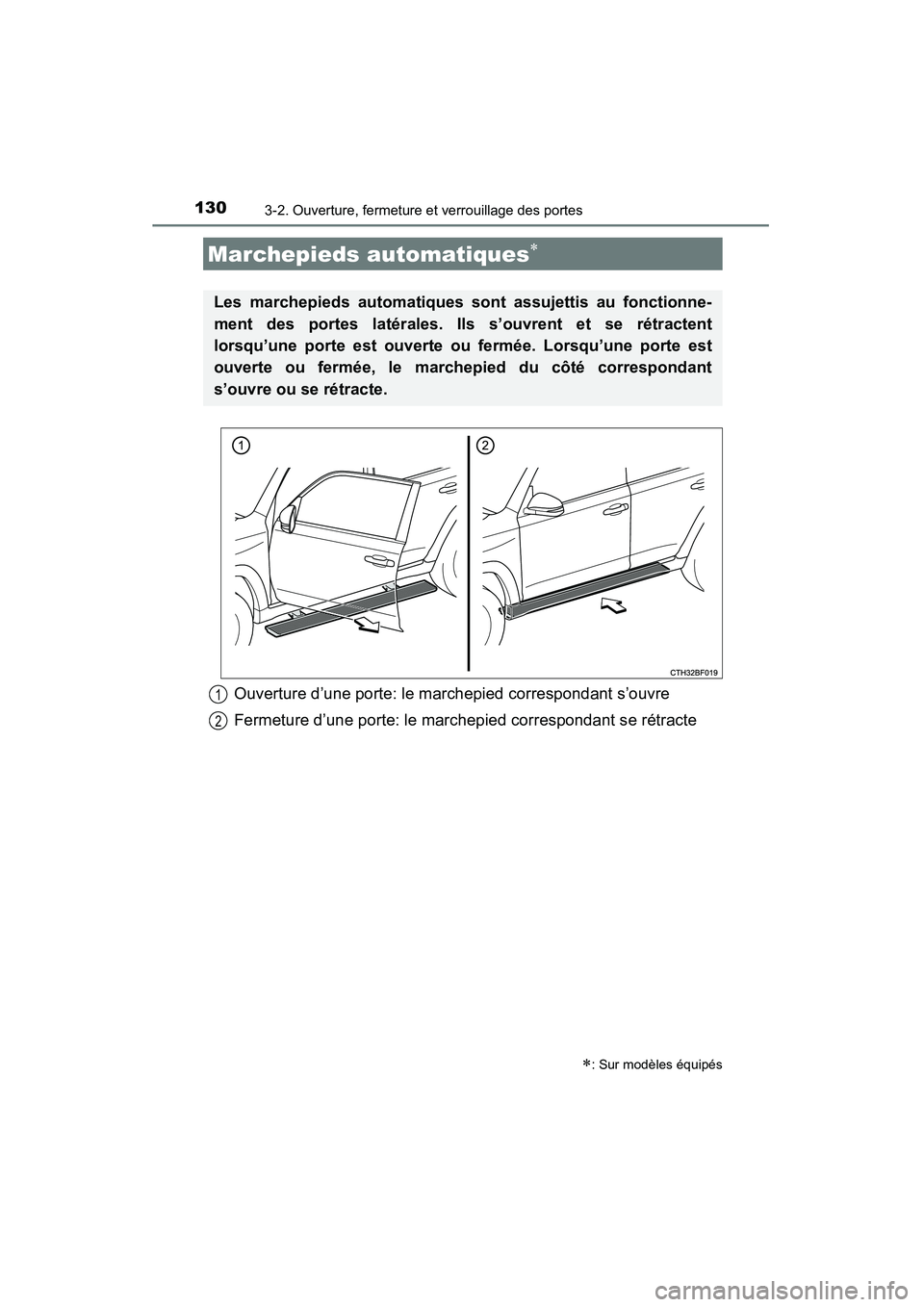 TOYOTA 4RUNNER 2014  Manuel du propriétaire (in French) 1303-2. Ouverture, fermeture et verrouillage des portes
4RUNNER (D)_(OM35A83D)
Ouverture d’une porte: le marchepied correspondant s’ouvre 
Fermeture d’une porte: le marchepied correspondant se r