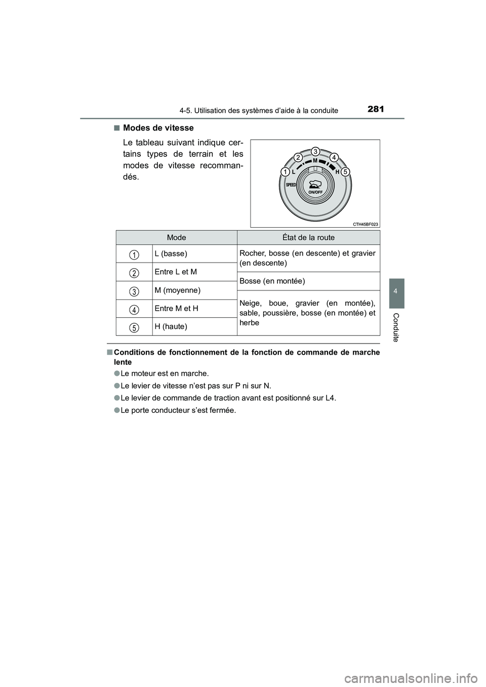 TOYOTA 4RUNNER 2014 Manuel du propriétaire (in French) 2814-5. Utilisation des systèmes d’aide à la conduite
4
Conduite
4RUNNER (D)_(OM35A83D)■
Modes de vitesse
Le tableau suivant indique cer-
tains types de terrain et les
modes de vitesse recomman- TOYOTA 4RUNNER 2014 Manuel du propriétaire (in French) 2814-5. Utilisation des systèmes d’aide à la conduite
4
Conduite
4RUNNER (D)_(OM35A83D)■
Modes de vitesse
Le tableau suivant indique cer-
tains types de terrain et les
modes de vitesse recomman-