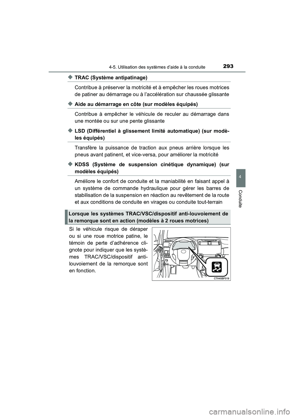 TOYOTA 4RUNNER 2014 Manuel du propriétaire (in French) 2934-5. Utilisation des systèmes d’aide à la conduite
4
Conduite
4RUNNER (D)_(OM35A83D)
◆TRAC (Système antipatinage)
Contribue à préserver la motricité et à empêcher les roues motrices
de TOYOTA 4RUNNER 2014 Manuel du propriétaire (in French) 2934-5. Utilisation des systèmes d’aide à la conduite
4
Conduite
4RUNNER (D)_(OM35A83D)
◆TRAC (Système antipatinage)
Contribue à préserver la motricité et à empêcher les roues motrices
de