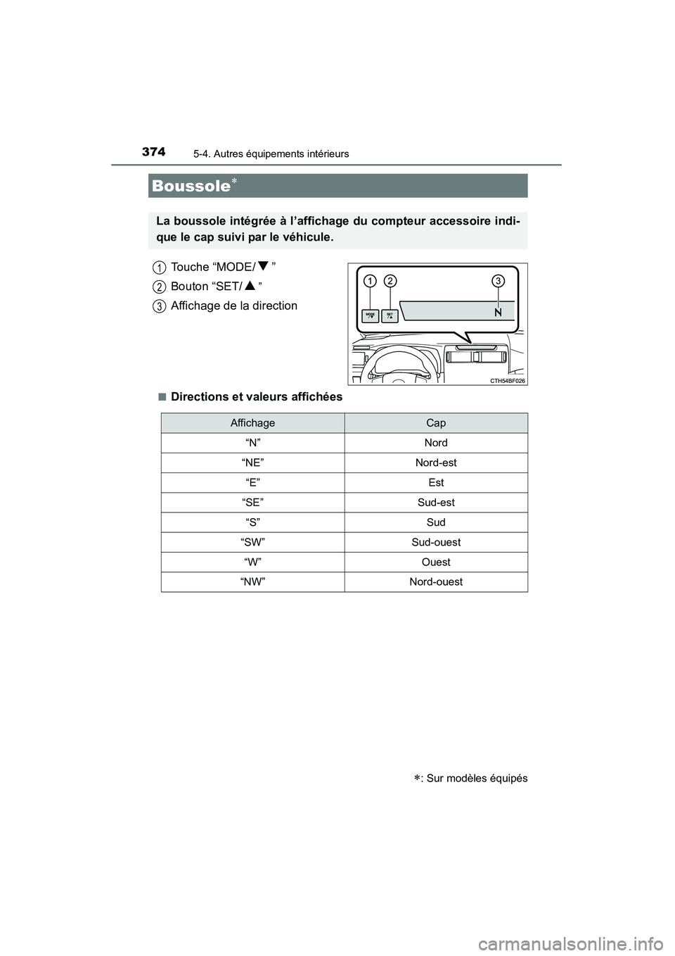 TOYOTA 4RUNNER 2014 Manuel du propriétaire (in French) 3745-4. Autres équipements intérieurs
4RUNNER (D)_(OM35A83D)
To u c h e “ M O D E / ”
Bouton “SET/
”
Affichage de la direction
■Directions et valeurs affichées
Boussole∗
∗: Sur modè TOYOTA 4RUNNER 2014 Manuel du propriétaire (in French) 3745-4. Autres équipements intérieurs
4RUNNER (D)_(OM35A83D)
To u c h e “ M O D E / ”
Bouton “SET/
”
Affichage de la direction
■Directions et valeurs affichées
Boussole∗
∗: Sur modè