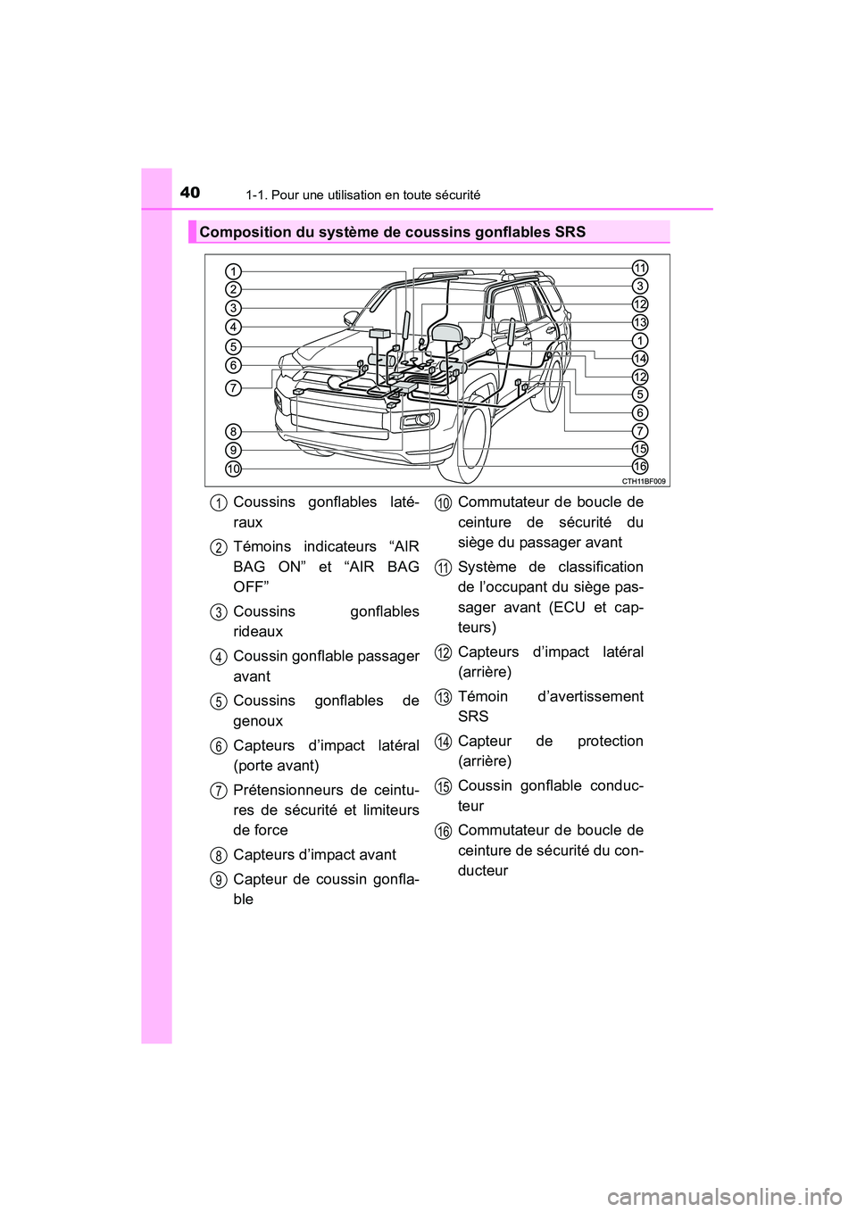 TOYOTA 4RUNNER 2014 Manuel du propriétaire (in French) 401-1. Pour une utilisation en toute sécurité
4RUNNER (D)_(OM35A83D)
Composition du système de coussins gonflables SRS
Coussins gonflables laté-
raux
Témoins indicateurs “AIR
BAG ON” et “AI TOYOTA 4RUNNER 2014 Manuel du propriétaire (in French) 401-1. Pour une utilisation en toute sécurité
4RUNNER (D)_(OM35A83D)
Composition du système de coussins gonflables SRS
Coussins gonflables laté-
raux
Témoins indicateurs “AIR
BAG ON” et “AI