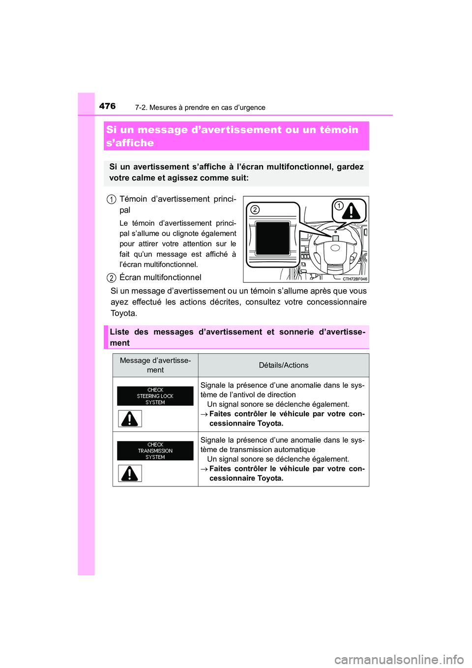 TOYOTA 4RUNNER 2014 Manuel du propriétaire (in French) 4767-2. Mesures à prendre en cas d’urgence
4RUNNER (D)_(OM35A83D)
Témoin d’avertissement princi-
pal
Le témoin d’avertissement princi-
pal s’allume ou clignote également
pour attirer votre TOYOTA 4RUNNER 2014 Manuel du propriétaire (in French) 4767-2. Mesures à prendre en cas d’urgence
4RUNNER (D)_(OM35A83D)
Témoin d’avertissement princi-
pal
Le témoin d’avertissement princi-
pal s’allume ou clignote également
pour attirer votre