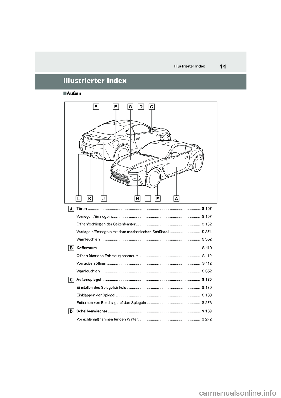 TOYOTA 86 2022  Betriebsanleitungen (in German) 11Illustrierter Index
Illustrierter Index
■Außen
Türen ............................................................................................................ S.107 
Verriegeln/Entriegeln ...
