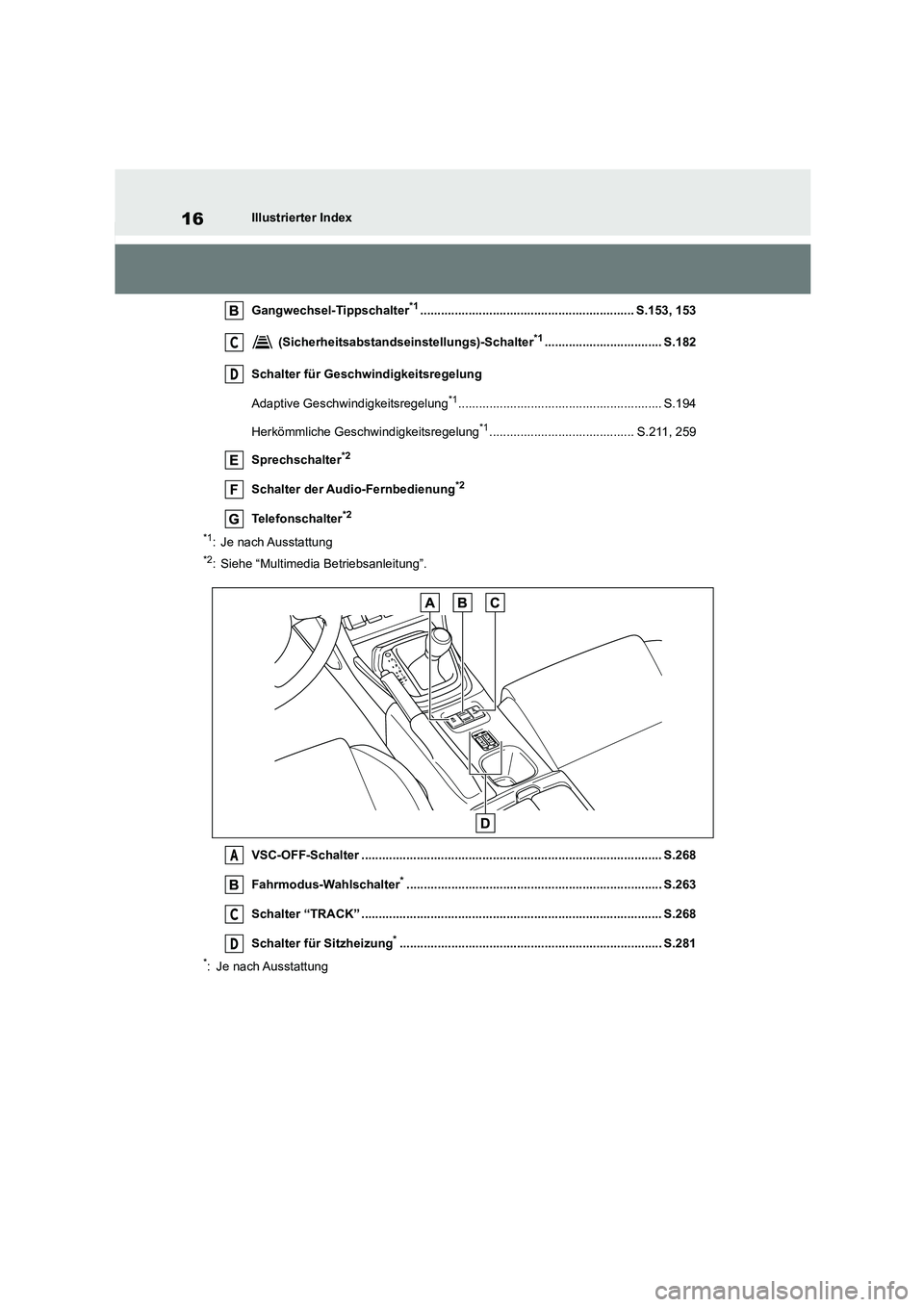 TOYOTA 86 2022  Betriebsanleitungen (in German) 16Illustrierter Index 
Gangwechsel-Tippschalter*1.............................................................. S.153, 153 
 (Sicherheitsabstandseinstellungs)-Schalter*1...............................
