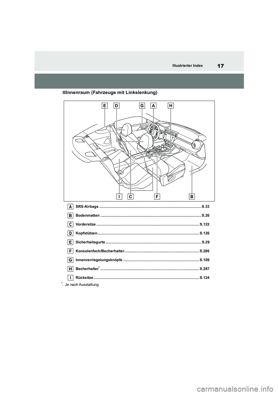TOYOTA 86 2022  Betriebsanleitungen (in German) 17Illustrierter Index
■Innenraum (Fahrzeuge mit Linkslenkung)
SRS-Airbags .................................................................................................. S.33 
Bodenmatten .......