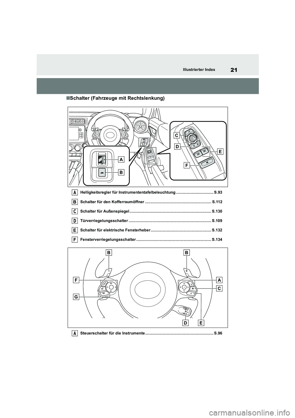 TOYOTA 86 2022  Betriebsanleitungen (in German) 21Illustrierter Index
■Schalter (Fahrzeuge mit Rechtslenkung)
Helligkeitsregler für Instrumententafelbeleuchtung .................................. S.93 
Schalter für den Kofferraumöffner .......