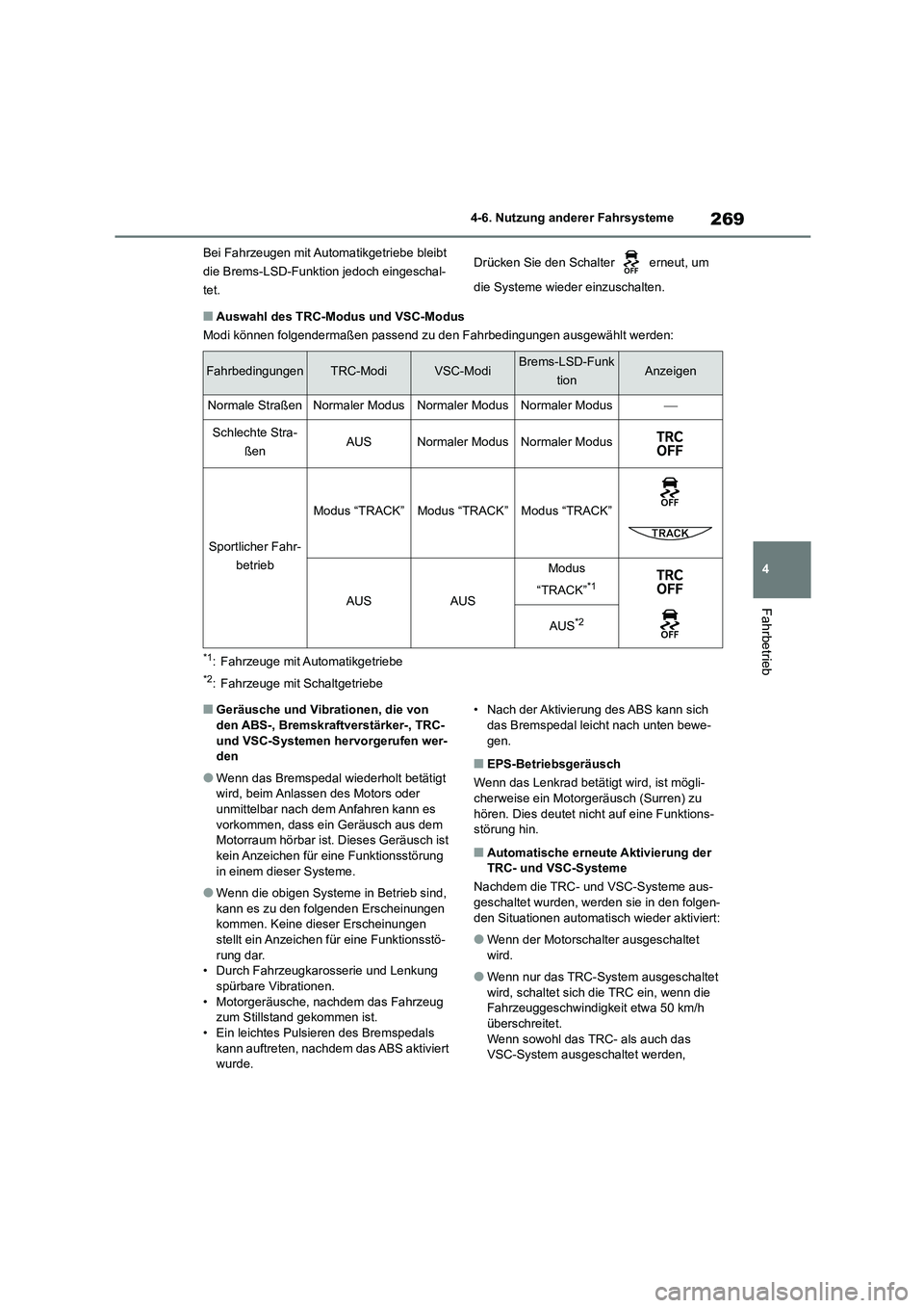 TOYOTA 86 2022  Betriebsanleitungen (in German) 269
4 
4-6. Nutzung anderer Fahrsysteme
Fahrbetrieb
Bei Fahrzeugen mit Automatikgetriebe bleibt  
die Brems-LSD-Funktion jedoch eingeschal-
tet. 
Drücken Sie den Schalter   erneut, um  
die Systeme w