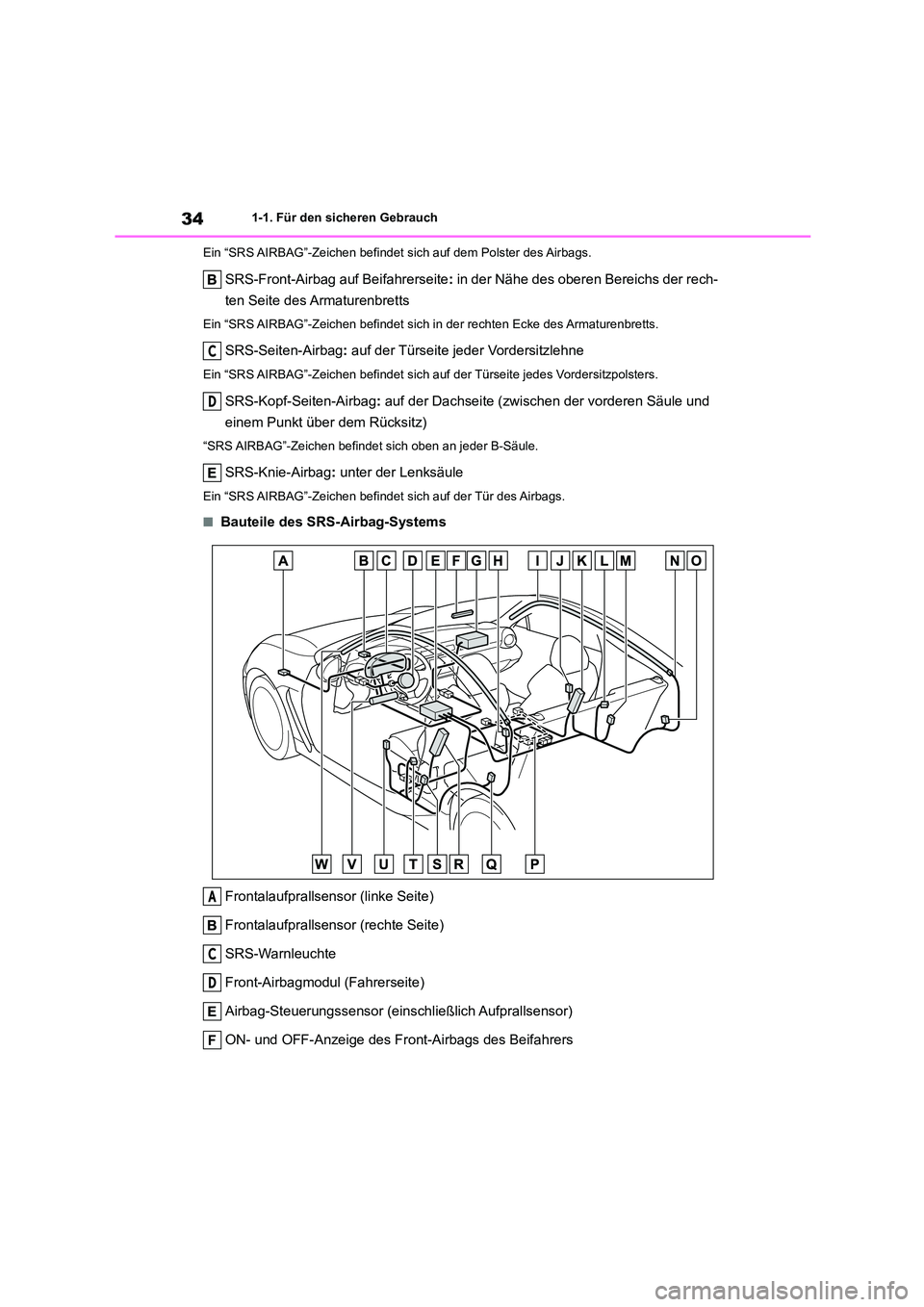 TOYOTA 86 2022  Betriebsanleitungen (in German) 341-1. Für den sicheren Gebrauch 
Ein “SRS AIRBAG”-Zeichen befindet  sich auf dem Polster des Airbags.
SRS-Front-Airbag auf Beifahrerseite: in der Nähe des oberen Bereichs der rech- 
ten Seite d
