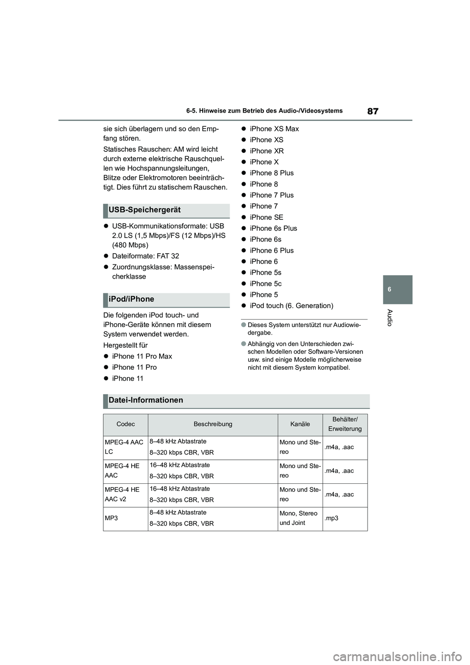 TOYOTA 86 2022  Betriebsanleitungen (in German) 87
6 
6-5. Hinweise zum Betrieb des Audio-/Videosystems
Audio
sie sich überlagern und so den Emp- 
fang stören. 
Statisches Rauschen: AM wird leicht  
durch externe elektrische Rauschquel-
len wie H