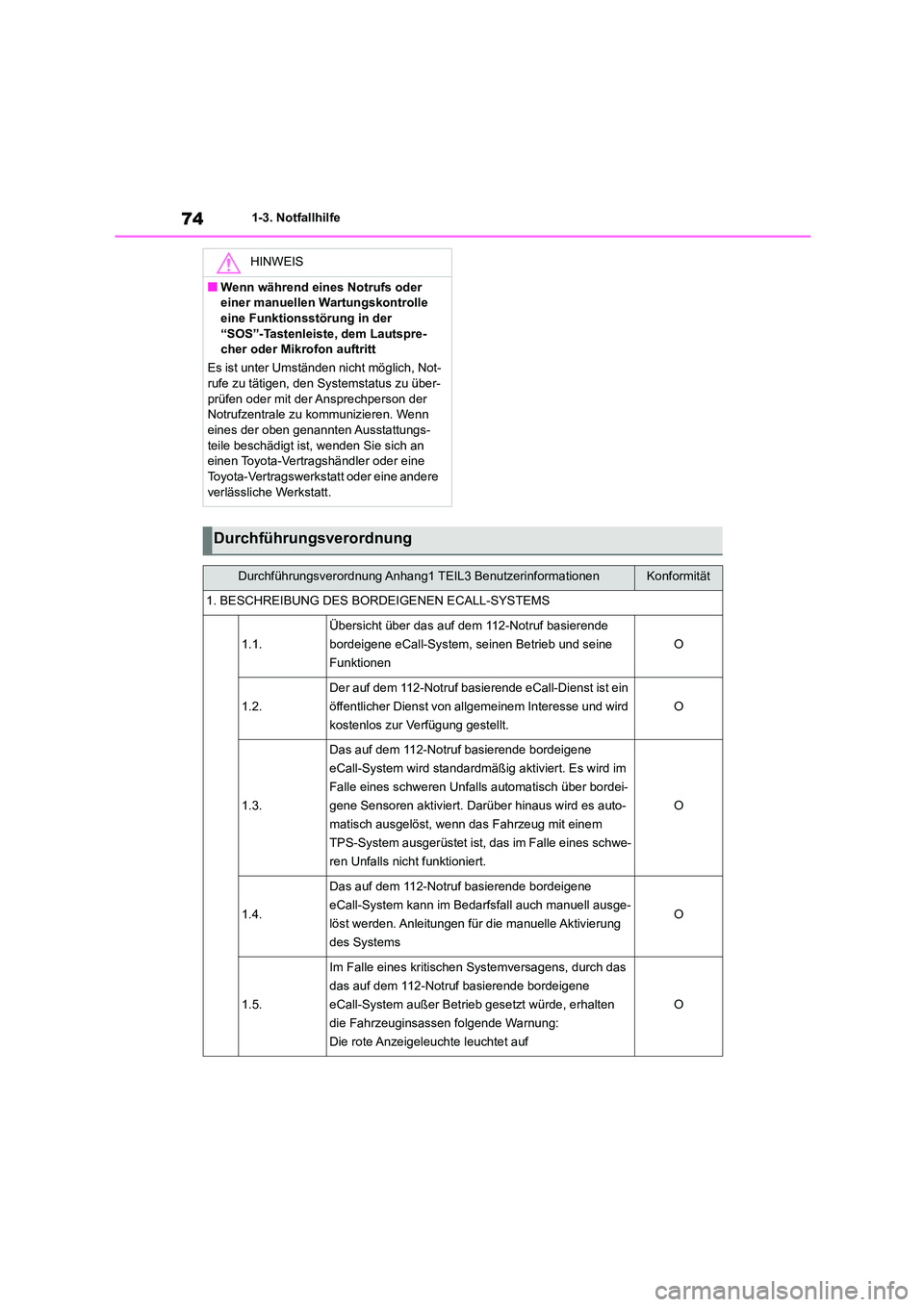 TOYOTA 86 2022 Betriebsanleitungen (in German) 741-3. Notfallhilfe
HINWEIS
■Wenn während eines Notrufs oder
einer manuellen Wartungskontrolle
eine Funktionsstörung in der “SOS”-Tastenleiste, dem Lautspre-
cher oder Mikrofon auftritt
TOYOTA 86 2022 Betriebsanleitungen (in German) 741-3. Notfallhilfe
HINWEIS
■Wenn während eines Notrufs oder
einer manuellen Wartungskontrolle
eine Funktionsstörung in der “SOS”-Tastenleiste, dem Lautspre-
cher oder Mikrofon auftritt