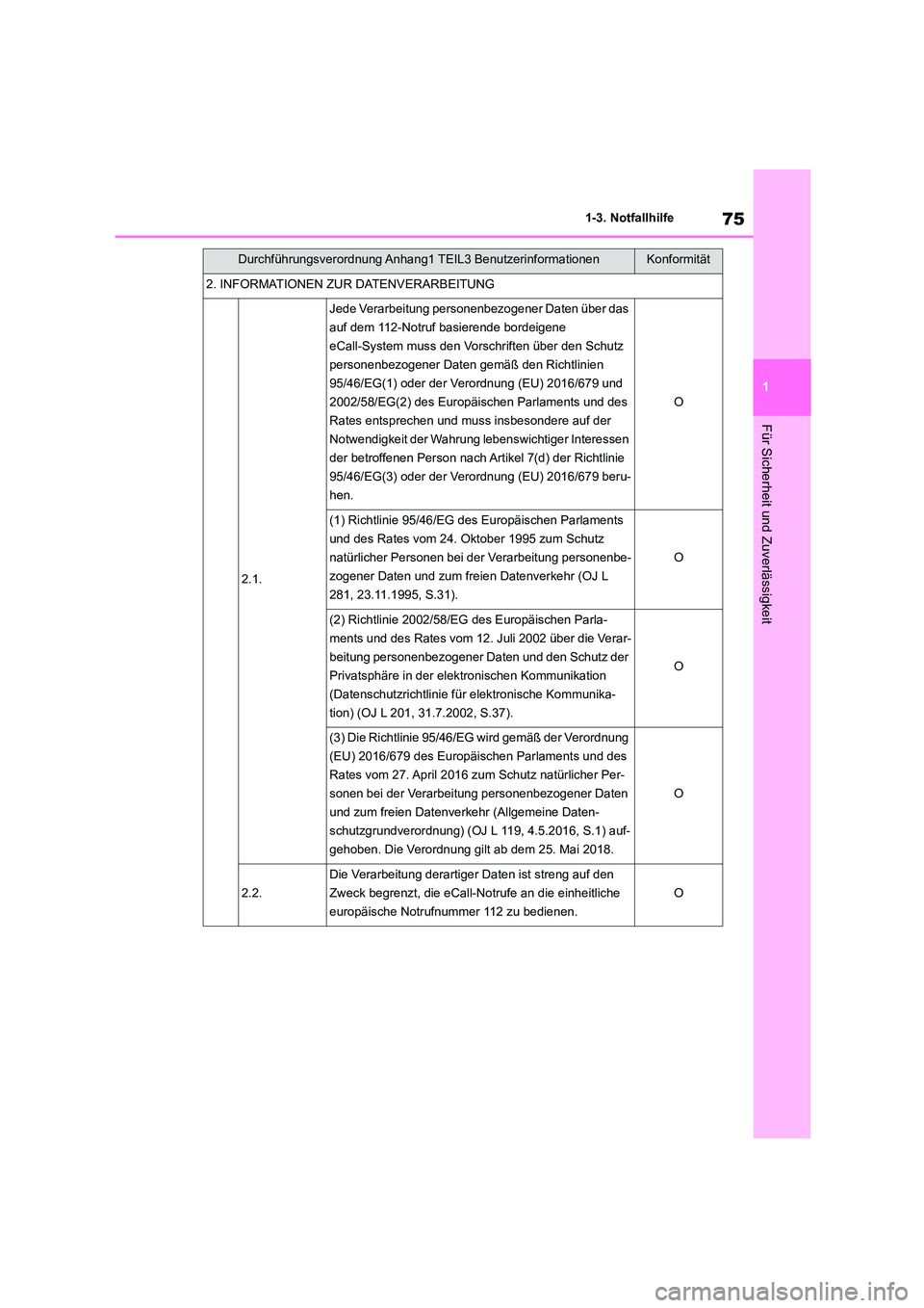 TOYOTA 86 2022 Betriebsanleitungen (in German) 75
1
1-3. Notfallhilfe
Für Sicherheit und Zuverlässigkeit
2. INFORMATIONEN ZUR DATENVERARBEITUNG
2.1.
Jede Verarbeitung personenbezogener Daten über das
auf dem 112-Notruf basierende bordeigene TOYOTA 86 2022 Betriebsanleitungen (in German) 75
1
1-3. Notfallhilfe
Für Sicherheit und Zuverlässigkeit
2. INFORMATIONEN ZUR DATENVERARBEITUNG
2.1.
Jede Verarbeitung personenbezogener Daten über das
auf dem 112-Notruf basierende bordeigene