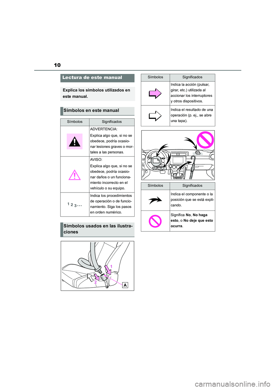 TOYOTA 86 2022  Manual del propietario (in Spanish) 10
Lectura de este manual
Explica los símbolos utilizados en  
este manual.
Símbolos en este manual
SímbolosSignificados
ADVERTENCIA: 
Explica algo que, si no se  
obedece, podría ocasio-
nar lesi