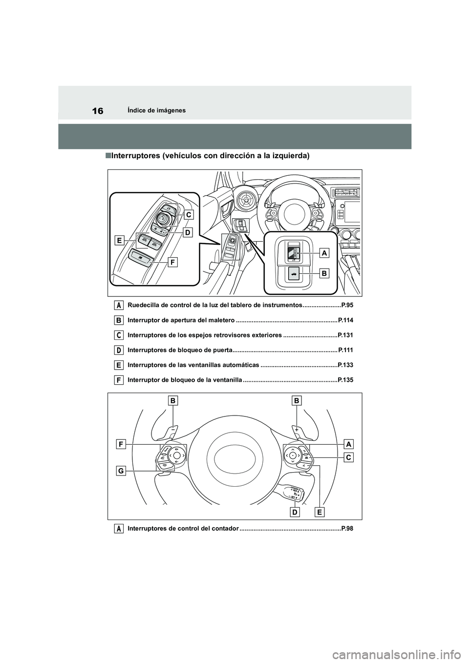 TOYOTA 86 2022  Manual del propietario (in Spanish) 16Índice de imágenes
■Interruptores (vehículos con dirección a la izquierda)
Ruedecilla de control de la luz del tablero de instrumentos......................P.95 
Interruptor de apertura del ma
