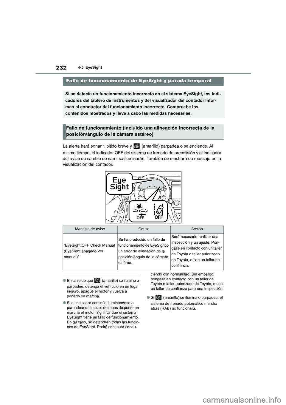 TOYOTA 86 2022 Manual del propietario (in Spanish) 2324-5. EyeSight
La alerta hará sonar 1 pitido breve y (amarillo) parpadea o se enciende. Al
mismo tiempo, el indicador OFF del sistema de frenado de precolisión y el indicador
del aviso de ca TOYOTA 86 2022 Manual del propietario (in Spanish) 2324-5. EyeSight
La alerta hará sonar 1 pitido breve y (amarillo) parpadea o se enciende. Al
mismo tiempo, el indicador OFF del sistema de frenado de precolisión y el indicador
del aviso de ca