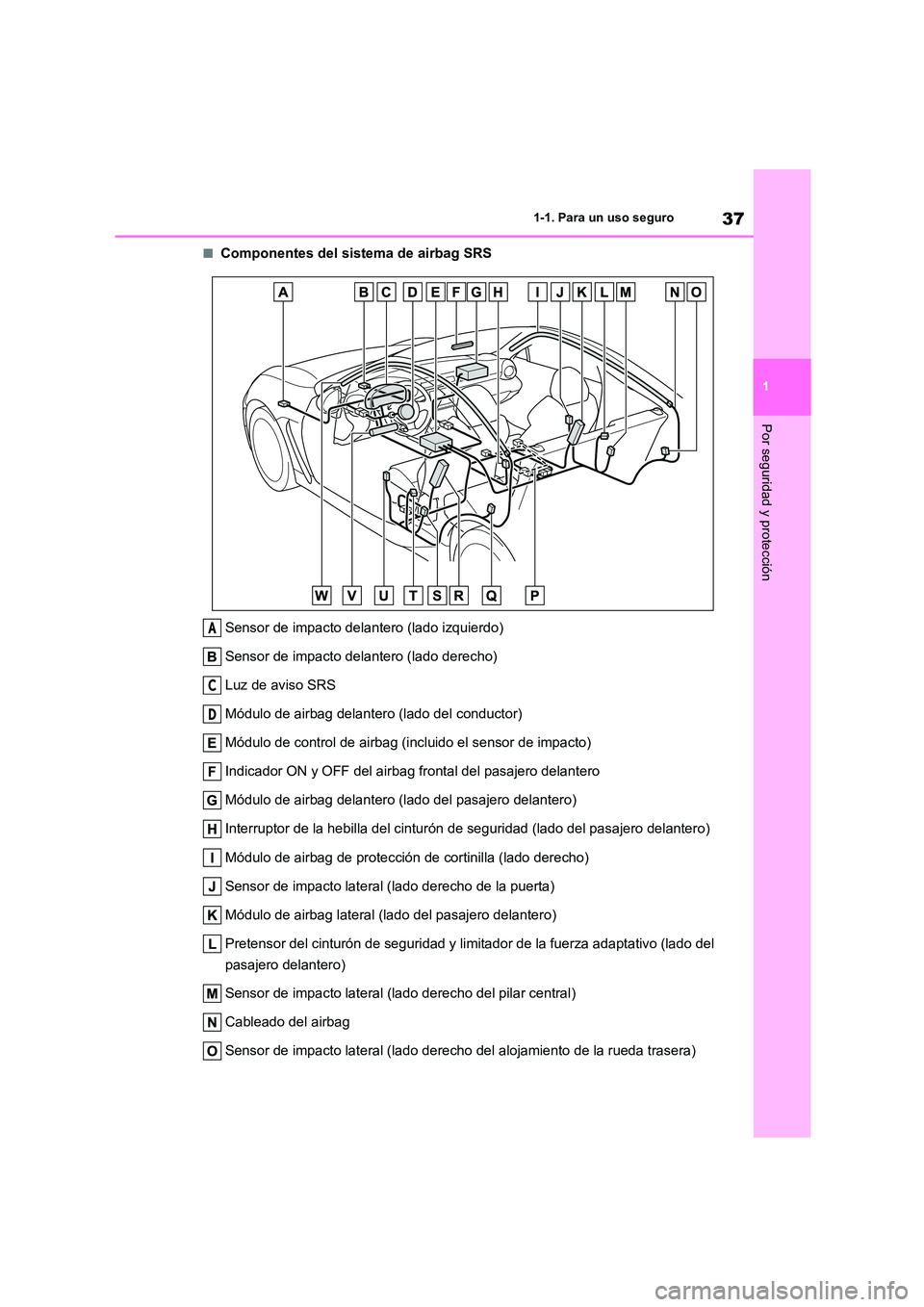 TOYOTA 86 2022 Manual del propietario (in Spanish) 37
1
1-1. Para un uso seguro
Por seguridad y protección
■Componentes del sistema de airbag SRS
Sensor de impacto delantero (lado izquierdo)
Sensor de impacto delantero (lado derecho)
Luz de avi TOYOTA 86 2022 Manual del propietario (in Spanish) 37
1
1-1. Para un uso seguro
Por seguridad y protección
■Componentes del sistema de airbag SRS
Sensor de impacto delantero (lado izquierdo)
Sensor de impacto delantero (lado derecho)
Luz de avi