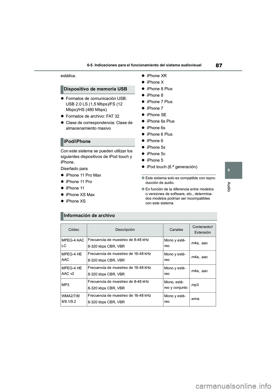 TOYOTA 86 2022  Manual del propietario (in Spanish) 87
6 
6-5. Indicaciones para el funcionamiento del sistema audiovisual
Audio
estática. 
 Formatos de comunicación USB:  
USB 2.0 LS (1,5 Mbps)/FS (12 
Mbps)/HS (480 Mbps) 
 Formatos de archivo