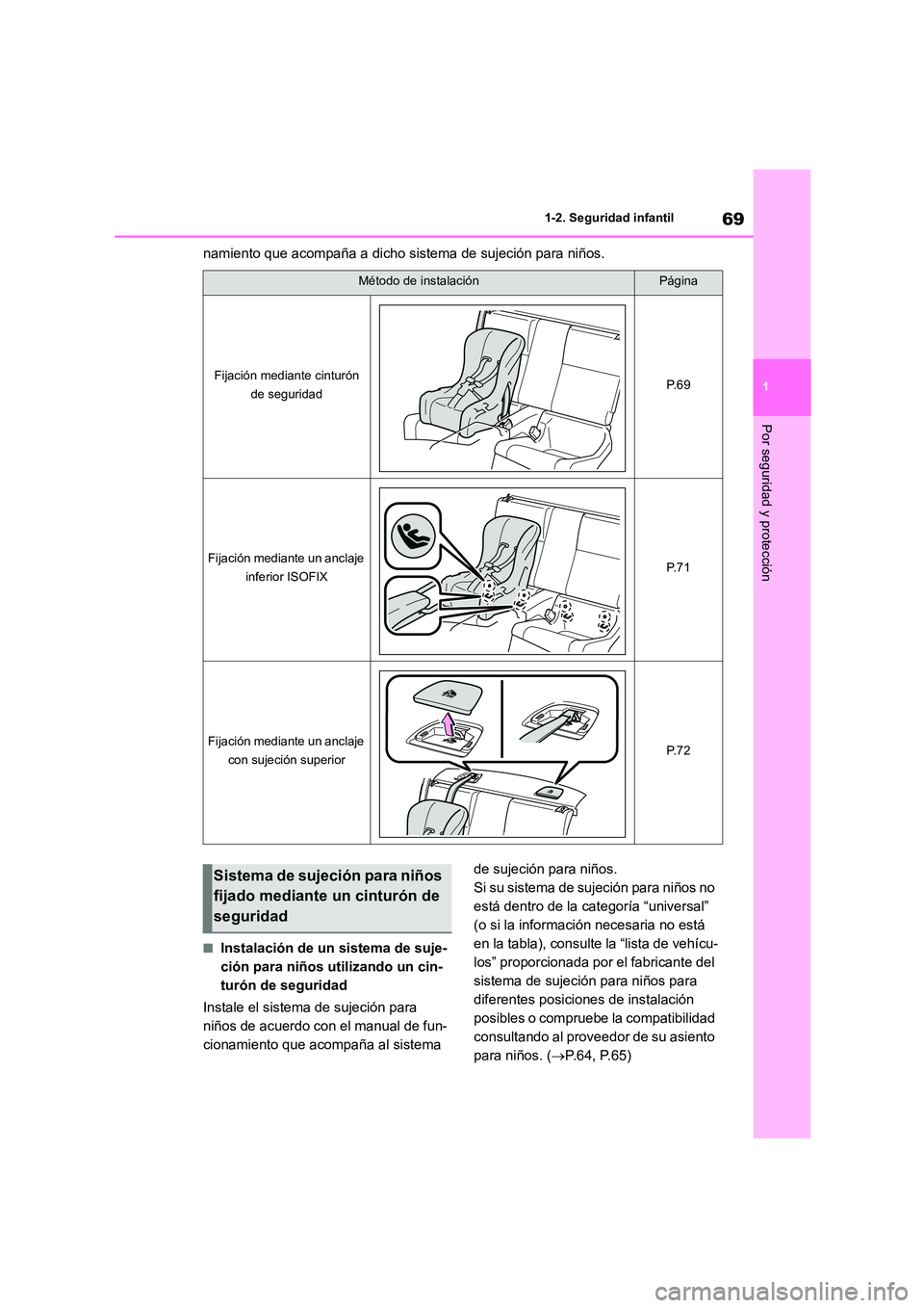 TOYOTA 86 2022  Manual del propietario (in Spanish) 69
1 
1-2. Seguridad infantil
Por seguridad y protección
namiento que acompaña a dicho sistema de sujeción para niños.
■Instalación de un sistema de suje- 
ción para niños utilizando un cin-
