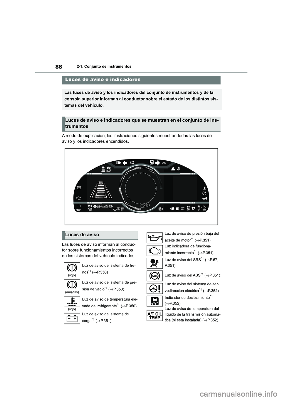 TOYOTA 86 2022  Manual del propietario (in Spanish) 882-1. Conjunto de instrumentos
2-1.Conjunto de instrumentos
A modo de explicación, las ilustraciones siguientes muestran todas las luces de  
aviso y los indicadores encendidos. 
Las luces de aviso 