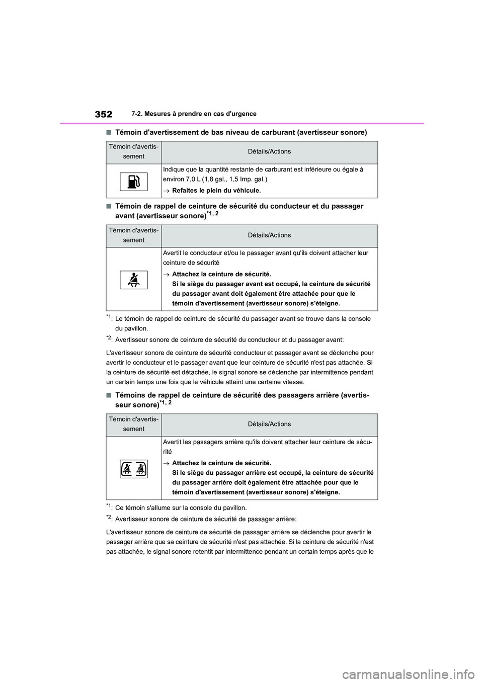TOYOTA 86 2022 Manuel du propriétaire (in French) 3527-2. Mesures à prendre en cas durgence
■Témoin davertissement de bas niveau de carburant (avertisseur sonore)
■Témoin de rappel de ceinture de sécurité du conducteur et du passager
ava TOYOTA 86 2022 Manuel du propriétaire (in French) 3527-2. Mesures à prendre en cas durgence
■Témoin davertissement de bas niveau de carburant (avertisseur sonore)
■Témoin de rappel de ceinture de sécurité du conducteur et du passager
ava