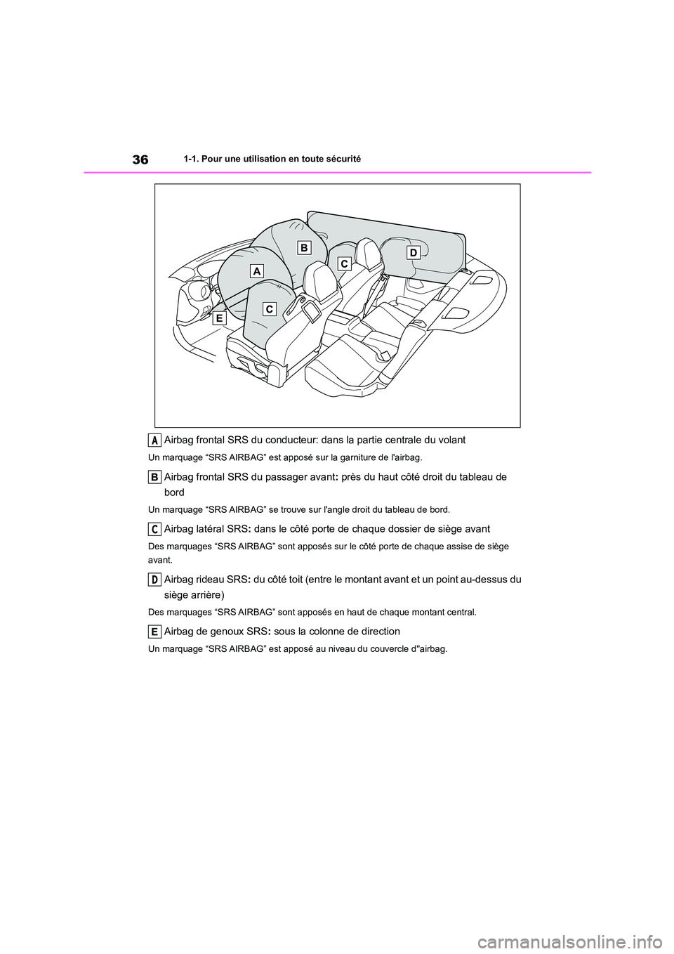 TOYOTA 86 2022 Manuel du propriétaire (in French) 361-1. Pour une utilisation en toute sécurité
Airbag frontal SRS du conducteur: dans la partie centrale du volant
Un marquage “SRS AIRBAG” est apposé sur la garniture de lairbag.
Airbag fronta TOYOTA 86 2022 Manuel du propriétaire (in French) 361-1. Pour une utilisation en toute sécurité
Airbag frontal SRS du conducteur: dans la partie centrale du volant
Un marquage “SRS AIRBAG” est apposé sur la garniture de lairbag.
Airbag fronta