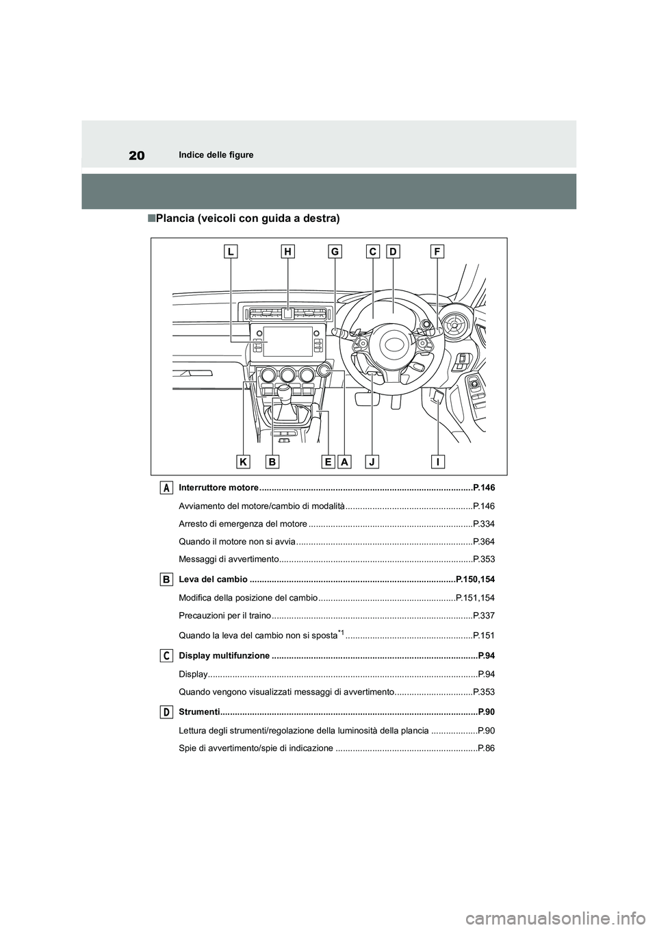 TOYOTA 86 2022 Manuale duso (in Italian) 20Indice delle figure
■Plancia (veicoli con guida a destra)
Interruttore motore .......................................................................................P.146
Avviamento del motore/ca TOYOTA 86 2022 Manuale duso (in Italian) 20Indice delle figure
■Plancia (veicoli con guida a destra)
Interruttore motore .......................................................................................P.146
Avviamento del motore/ca