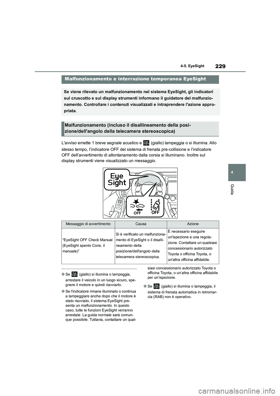 TOYOTA 86 2022  Manuale duso (in Italian) 229
4 
4-5. EyeSight
Guida
Lavviso emette 1 breve segnale acustico e   (giallo) lampeggia o si illumina. Allo  
stesso tempo, l’indicatore OF F del sistema di frenata pre-collisione e l’indicator