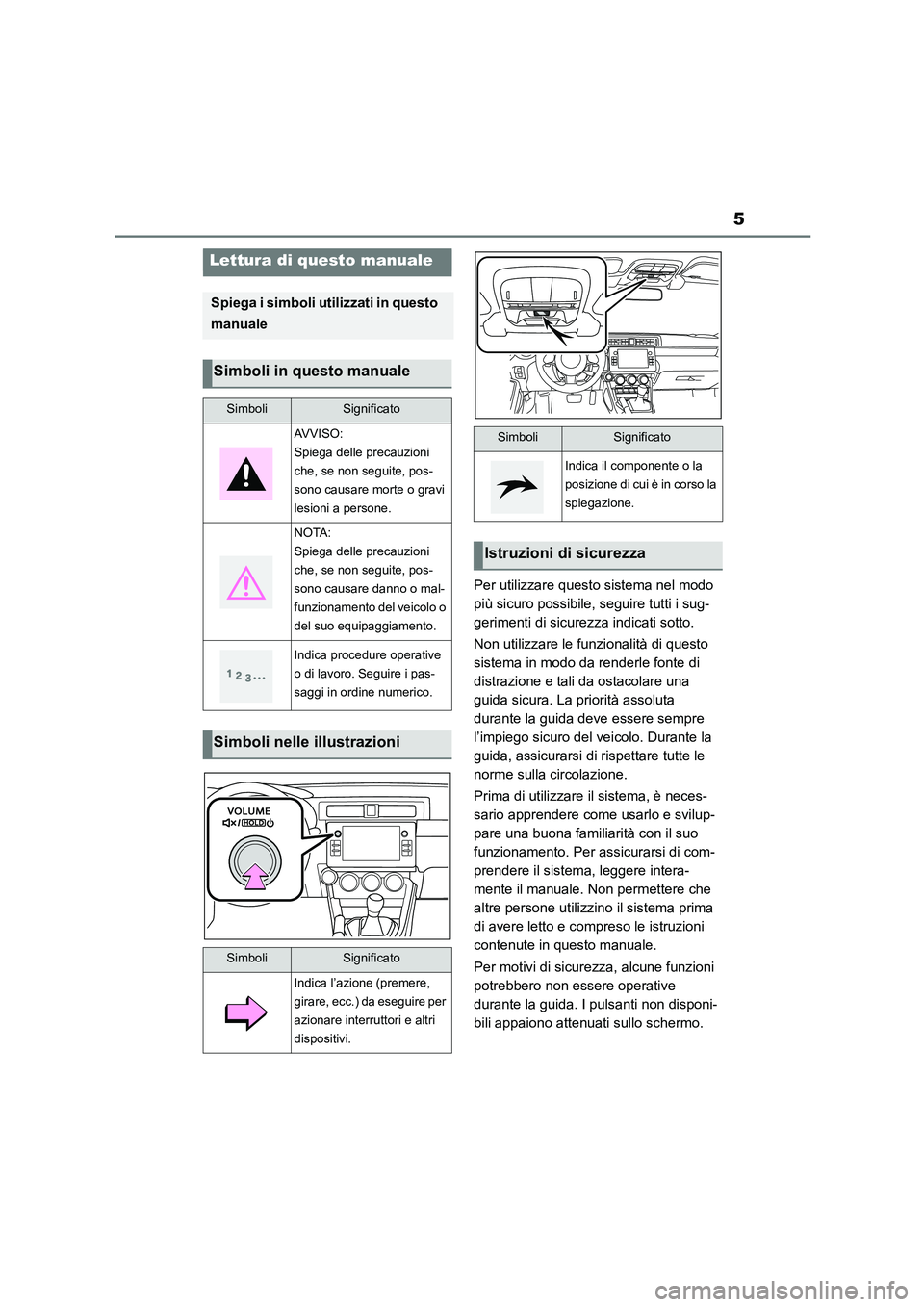 TOYOTA 86 2022  Manuale duso (in Italian) 5
Per utilizzare questo sistema nel modo  
più sicuro possibile, seguire tutti i sug-
gerimenti di sicure zza indicati sotto. 
Non utilizzare le funzionalità di questo  
sistema in modo da renderle 