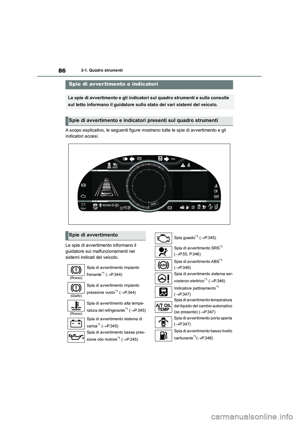 TOYOTA 86 2022  Manuale duso (in Italian) 862-1. Quadro strumenti
2-1.Quadro strumenti
A scopo esplicativo, le seguenti figure mostrano tutte le spie di avvertimento e gli  
indicatori accesi. 
Le spie di avvertimento informano il  
guidatore