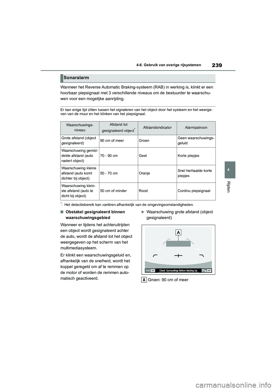 TOYOTA 86 2022 Instructieboekje (in Dutch) 239
4 4-6. Gebruik van overige rijsystemen
Rijden
Wanneer het Reverse Automatic Braking-systeem (RAB) in werking is, klinkt er een
hoorbaar piepsignaal met 3 verschillende niveaus om de bestuurder te TOYOTA 86 2022 Instructieboekje (in Dutch) 239
4 4-6. Gebruik van overige rijsystemen
Rijden
Wanneer het Reverse Automatic Braking-systeem (RAB) in werking is, klinkt er een
hoorbaar piepsignaal met 3 verschillende niveaus om de bestuurder te
