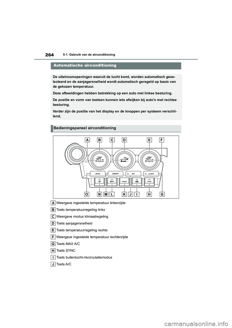 TOYOTA 86 2022  Instructieboekje (in Dutch) 2645-1. Gebruik van de airconditioning
5-1.Gebruik van de airconditioning
Weergave ingestelde temperatuur linkerzijde
Toets temperatuurregeling links
Weergave modus klimaatregeling
Toets aanjagersnelh