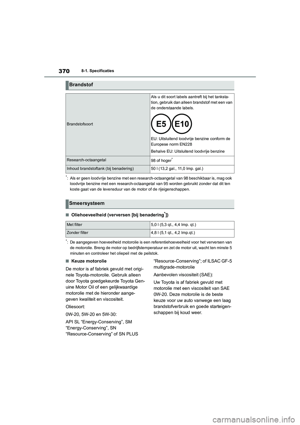 TOYOTA 86 2022 Instructieboekje (in Dutch) 3708-1. Specificaties
*: Als er geen loodvrije benzine met een research-octaangetal van 98 beschikbaar is, mag ook
loodvrije benzine met een research-octaangetal van 95 worden gebruikt zonder dat dit TOYOTA 86 2022 Instructieboekje (in Dutch) 3708-1. Specificaties
*: Als er geen loodvrije benzine met een research-octaangetal van 98 beschikbaar is, mag ook
loodvrije benzine met een research-octaangetal van 95 worden gebruikt zonder dat dit