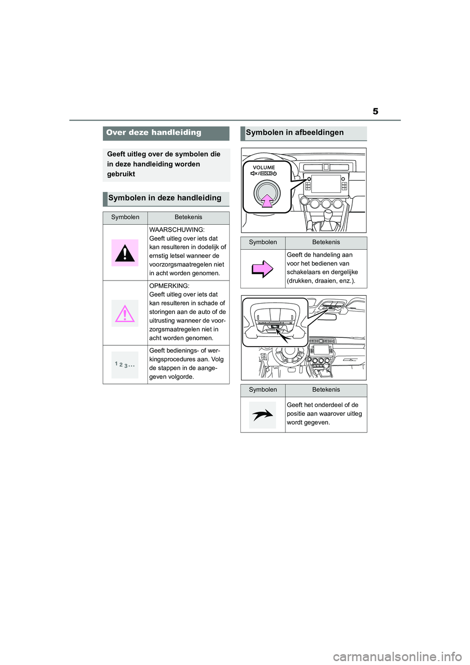 TOYOTA 86 2022 Instructieboekje (in Dutch) 5
Over deze handleiding
Geeft uitleg over de symbolen die
in deze handleiding worden
gebruikt
Symbolen in deze handleiding
SymbolenBetekenis
WAARSCHUWING:
Geeft uitleg over iets dat
kan resulteren TOYOTA 86 2022 Instructieboekje (in Dutch) 5
Over deze handleiding
Geeft uitleg over de symbolen die
in deze handleiding worden
gebruikt
Symbolen in deze handleiding
SymbolenBetekenis
WAARSCHUWING:
Geeft uitleg over iets dat
kan resulteren