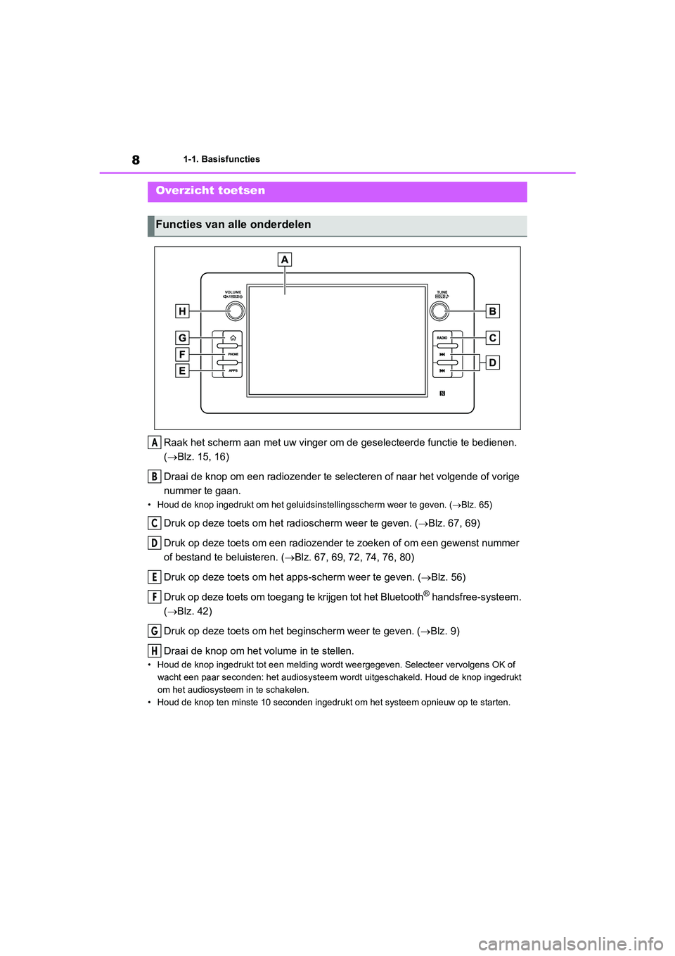 TOYOTA 86 2022 Instructieboekje (in Dutch) 81-1. Basisfuncties
1-1.Basisfuncties
Raak het scherm aan met uw vinger om de geselecteerde functie te bedienen.
(Blz. 15, 16)
Draai de knop om een radiozender te selecteren of naar het volgende o TOYOTA 86 2022 Instructieboekje (in Dutch) 81-1. Basisfuncties
1-1.Basisfuncties
Raak het scherm aan met uw vinger om de geselecteerde functie te bedienen.
(Blz. 15, 16)
Draai de knop om een radiozender te selecteren of naar het volgende o