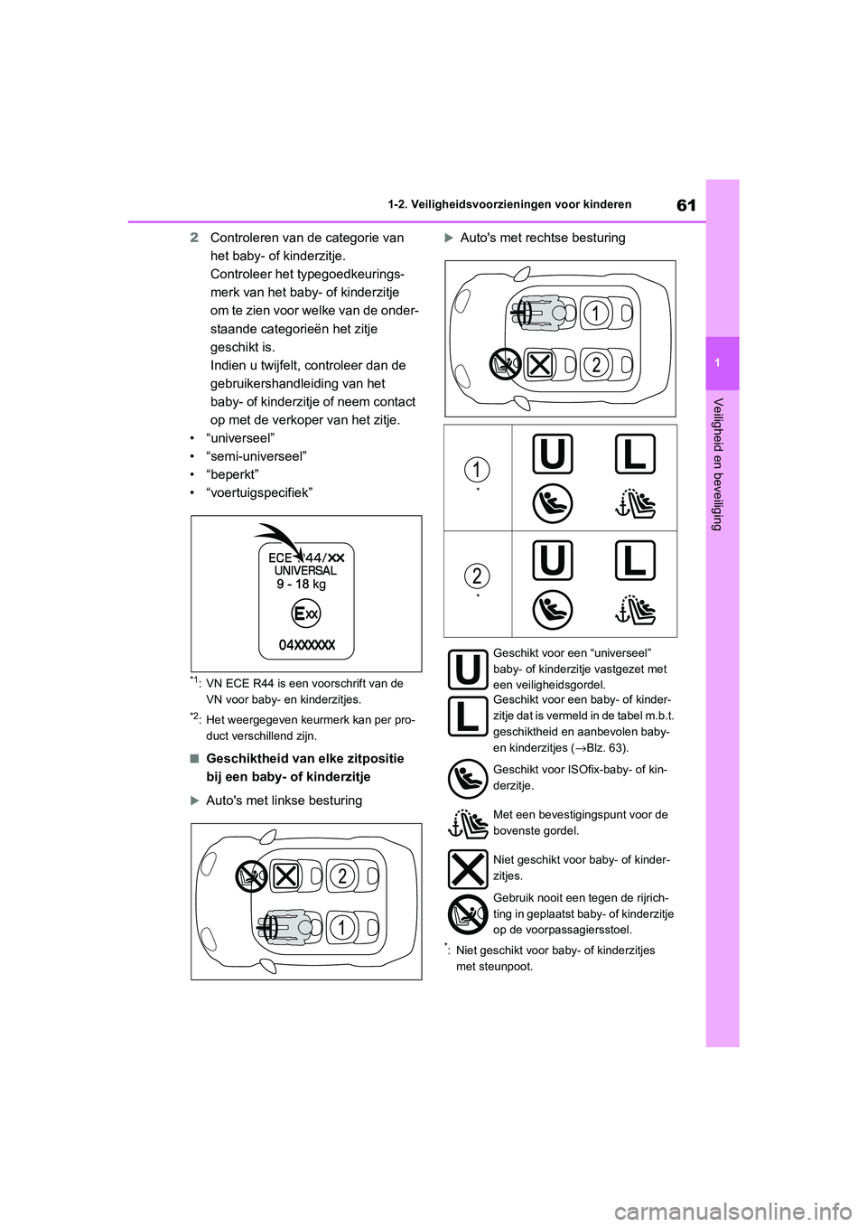 TOYOTA 86 2022  Instructieboekje (in Dutch) 61
1 1-2. Veiligheidsvoorzieningen voor kinderen
Veiligheid en beveiliging
2Controleren van de categorie van 
het baby- of kinderzitje.
Controleer het typegoedkeurings-
merk van het baby- of kinderzit