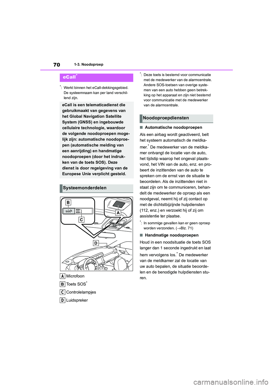 TOYOTA 86 2022 Instructieboekje (in Dutch) 701-3. Noodoproep
1-3.Noodoproep
*: Werkt binnen het eCall-dekkingsgebied.
De systeemnaam kan per land verschil-
lend zijn.
Microfoon
Toets SOS
*
Controlelampjes
Luidspreker
*: Deze toets is bestemd TOYOTA 86 2022 Instructieboekje (in Dutch) 701-3. Noodoproep
1-3.Noodoproep
*: Werkt binnen het eCall-dekkingsgebied.
De systeemnaam kan per land verschil-
lend zijn.
Microfoon
Toets SOS
*
Controlelampjes
Luidspreker
*: Deze toets is bestemd