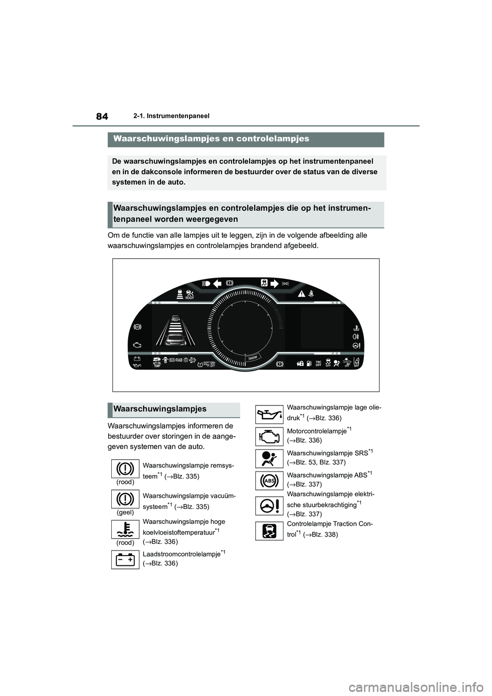 TOYOTA 86 2022 Instructieboekje (in Dutch) 842-1. Instrumentenpaneel
2-1.Instrumentenpaneel
Om de functie van alle lampjes uit te leggen, zijn in de volgende afbeelding alle
waarschuwingslampjes en controlelampjes brandend afgebeeld.
Waarschu TOYOTA 86 2022 Instructieboekje (in Dutch) 842-1. Instrumentenpaneel
2-1.Instrumentenpaneel
Om de functie van alle lampjes uit te leggen, zijn in de volgende afbeelding alle
waarschuwingslampjes en controlelampjes brandend afgebeeld.
Waarschu