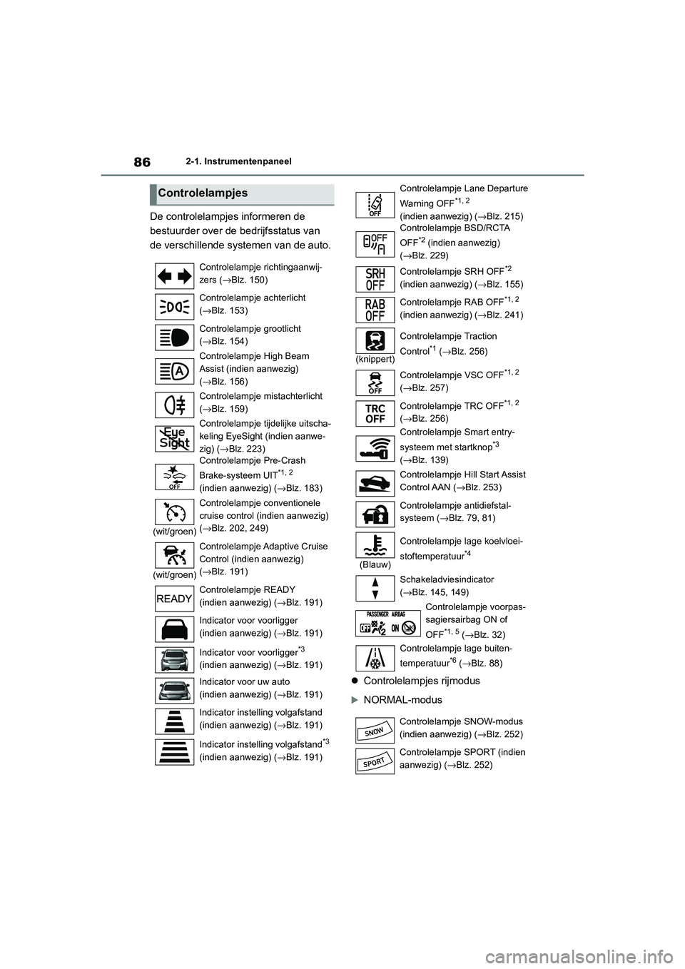 TOYOTA 86 2022 Instructieboekje (in Dutch) 862-1. Instrumentenpaneel
De controlelampjes informeren de
bestuurder over de bedrijfsstatus van
de verschillende systemen van de auto.
Controlelampjes rijmodus
NORMAL-modus
Controlelampjes
Co TOYOTA 86 2022 Instructieboekje (in Dutch) 862-1. Instrumentenpaneel
De controlelampjes informeren de
bestuurder over de bedrijfsstatus van
de verschillende systemen van de auto.
Controlelampjes rijmodus
NORMAL-modus
Controlelampjes
Co