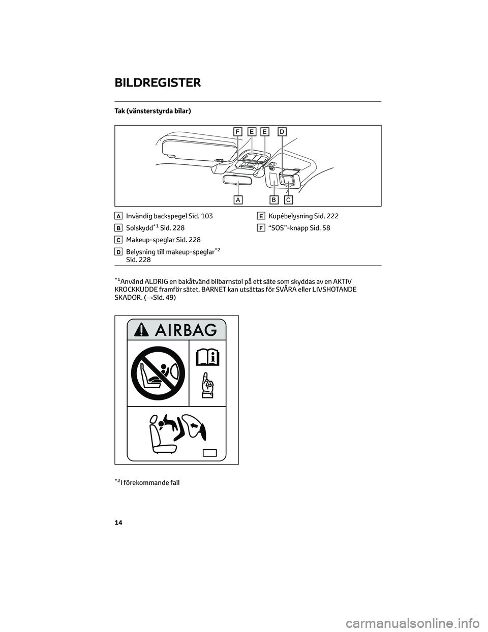 TOYOTA 86 2022  Bruksanvisningar (in Swedish) Tak (vänsterstyrda bilar)
AInvändig backspegel Sid. 103
BSolskydd*1Sid. 228
CMakeup-speglar Sid. 228
DBelysning till makeup-speglar*2
Sid. 228
EKupébelysning Sid. 222
F“SOS”-knapp Sid. 58
*1Anv